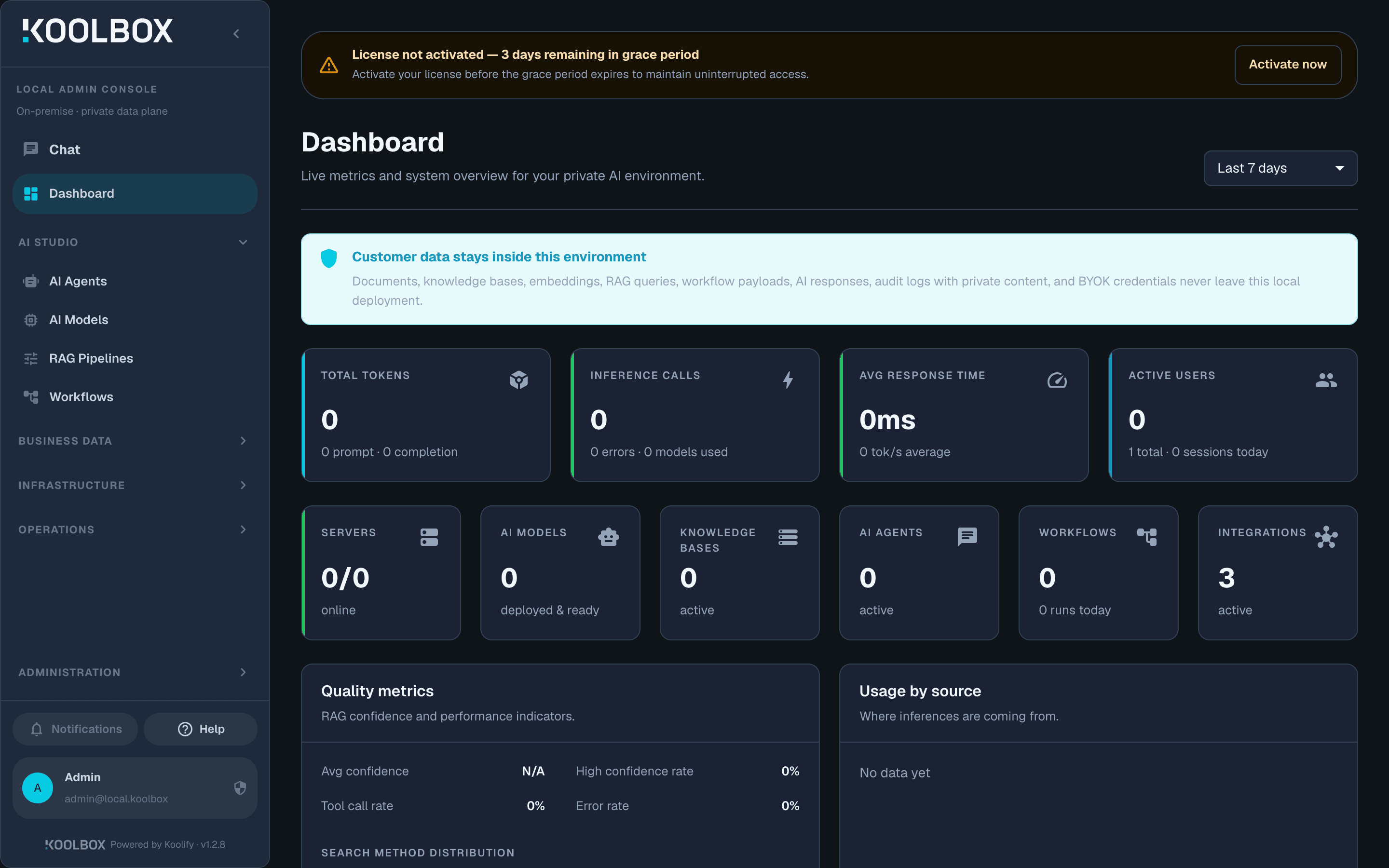 The KoolBox dashboard after signing in, showing the left sidebar and overview panels
